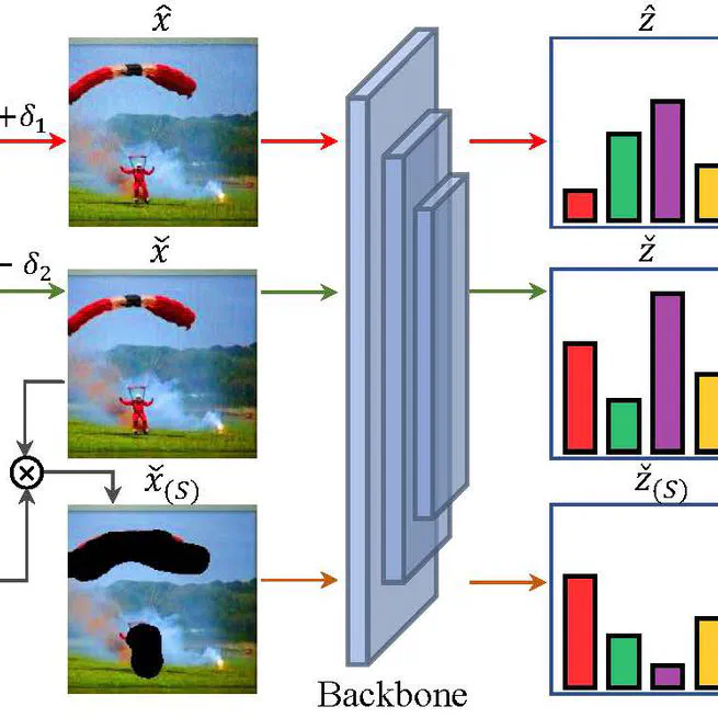 Towards Adversarial Robustness via Debiased High-Confidence Logit Alignment