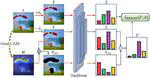 Towards Adversarial Robustness via Debiased High-Confidence Logit Alignment